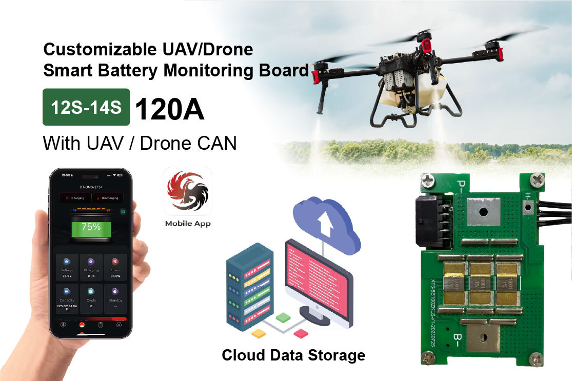 Customizable UAV-Drone -06