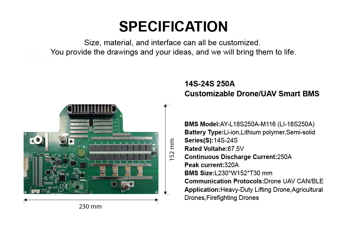 drone BMS size 
