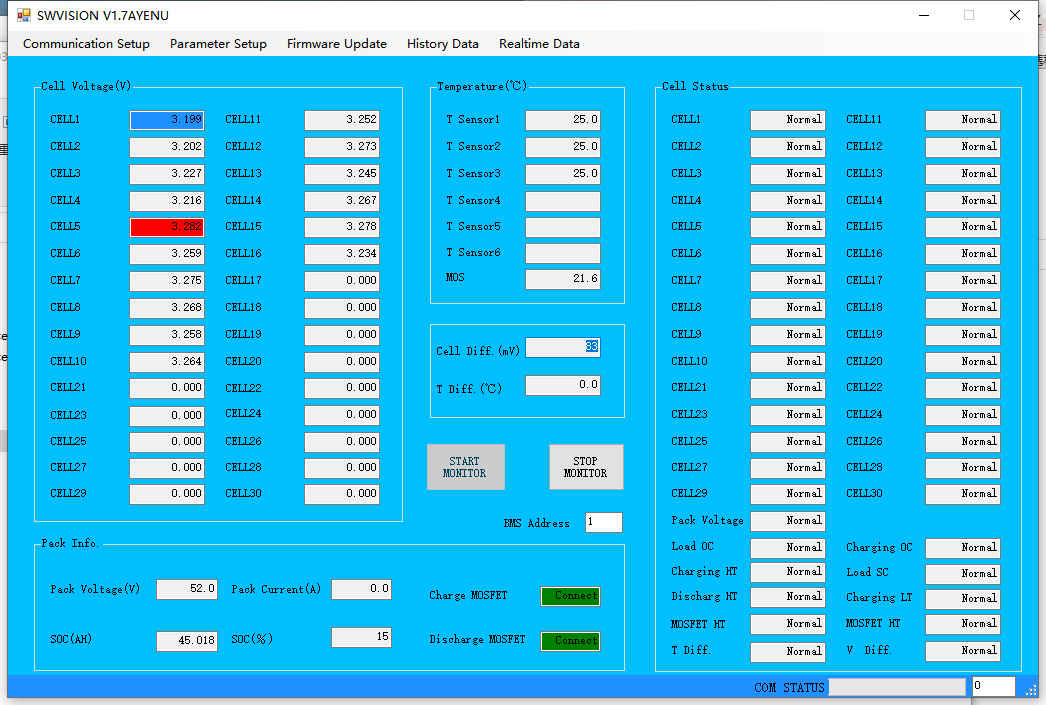 Industrial UAV BMS hardware architecture diagram