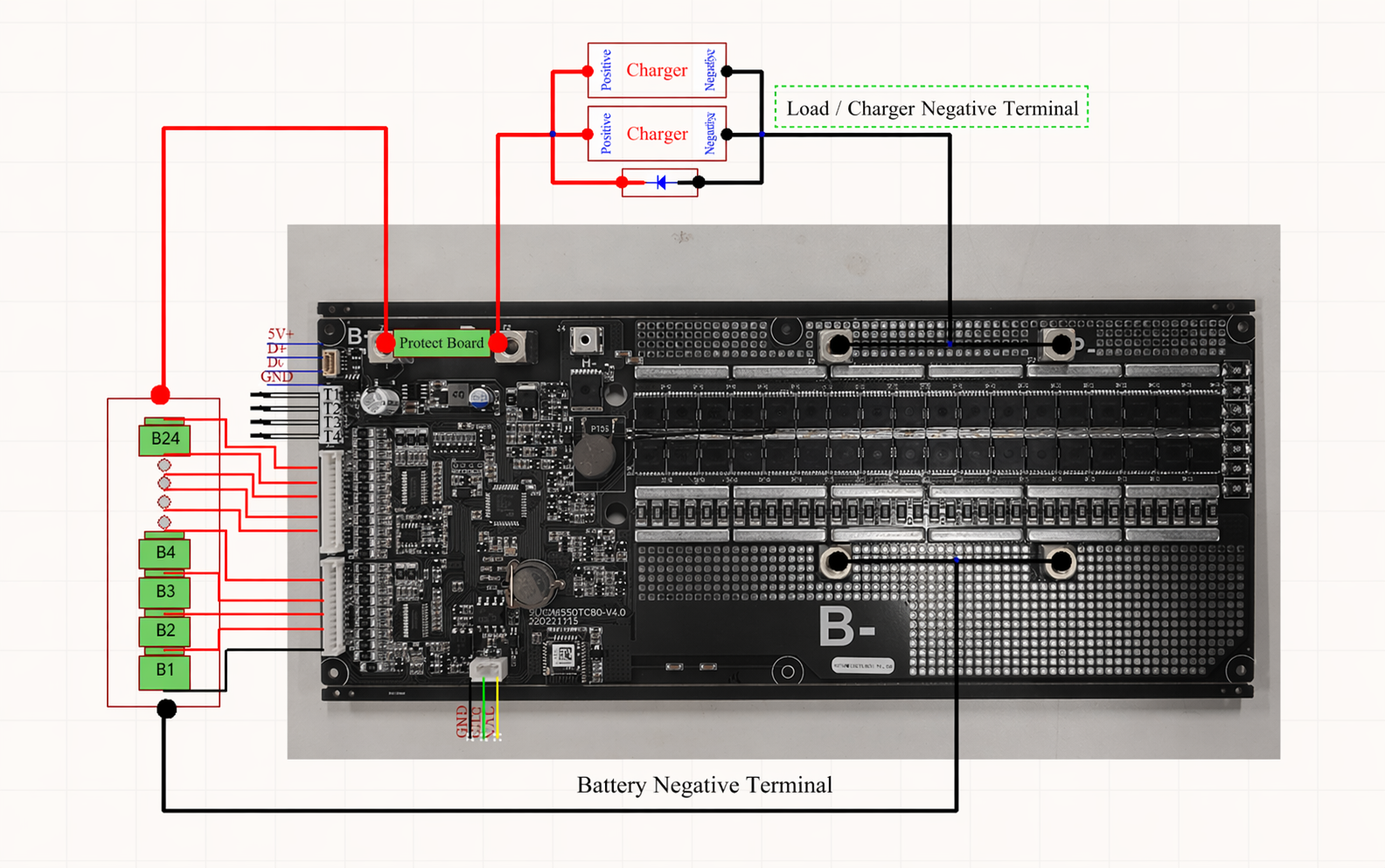 Industrial high-voltage UAV BMS logic schematic diagram