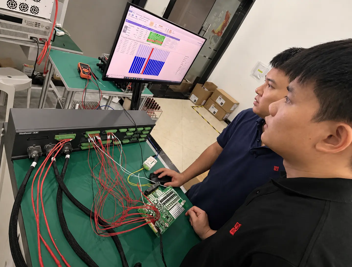 Host Communication Testing