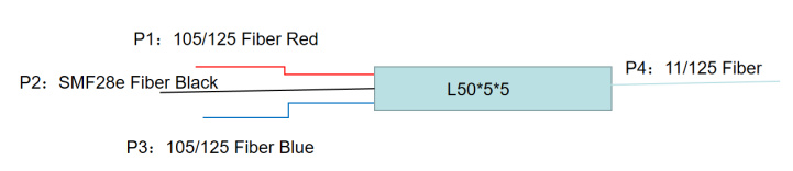 product description01