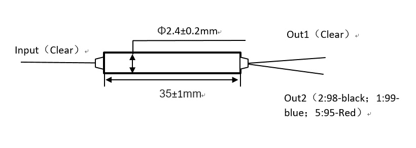 product description01