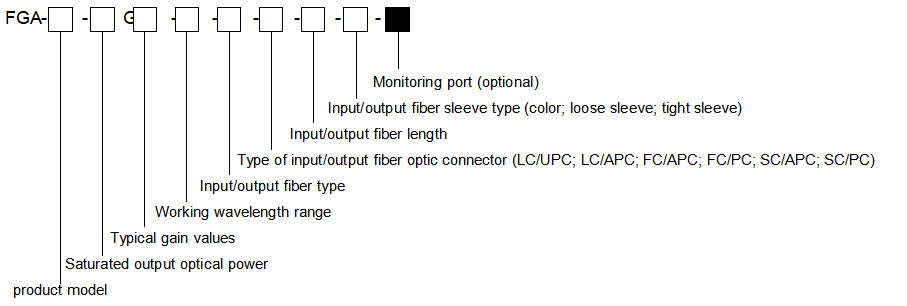 product description03