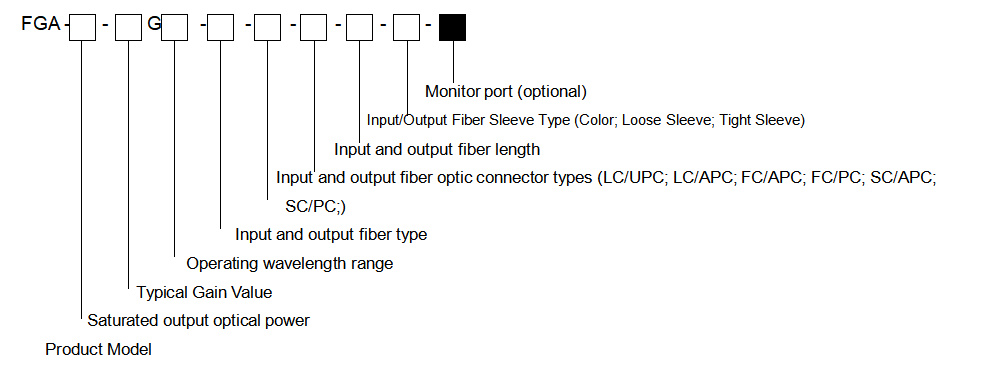 product description03