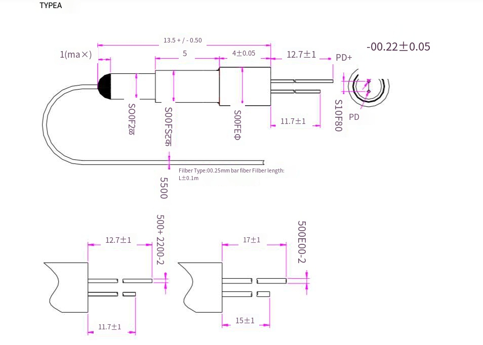 02 Coaxial MINI PD