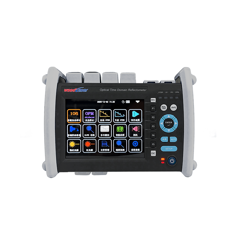 Instruments and Meters