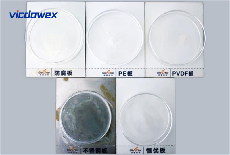Anti-static Panels & Hengyou Panels & Stainless Steel Purification Panels & Antimicrobial Panels & Salt-coated Panels & PET Corrosion-resistant Panels105
