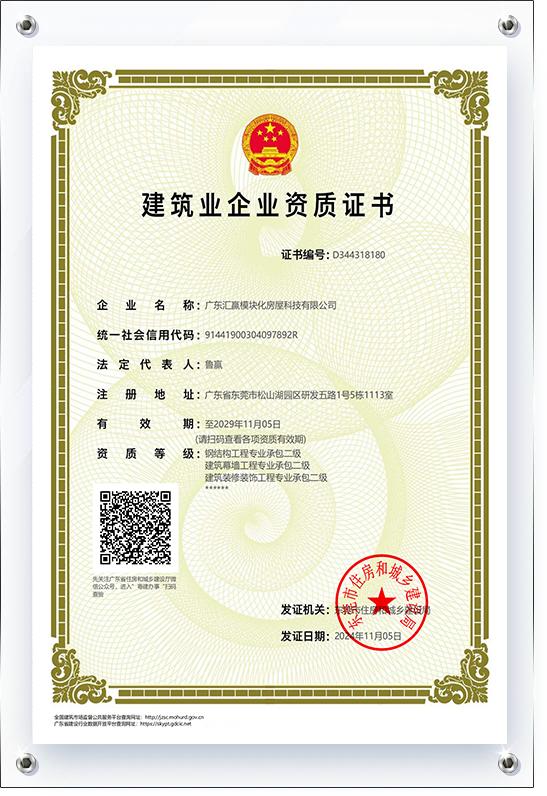 Certificate2