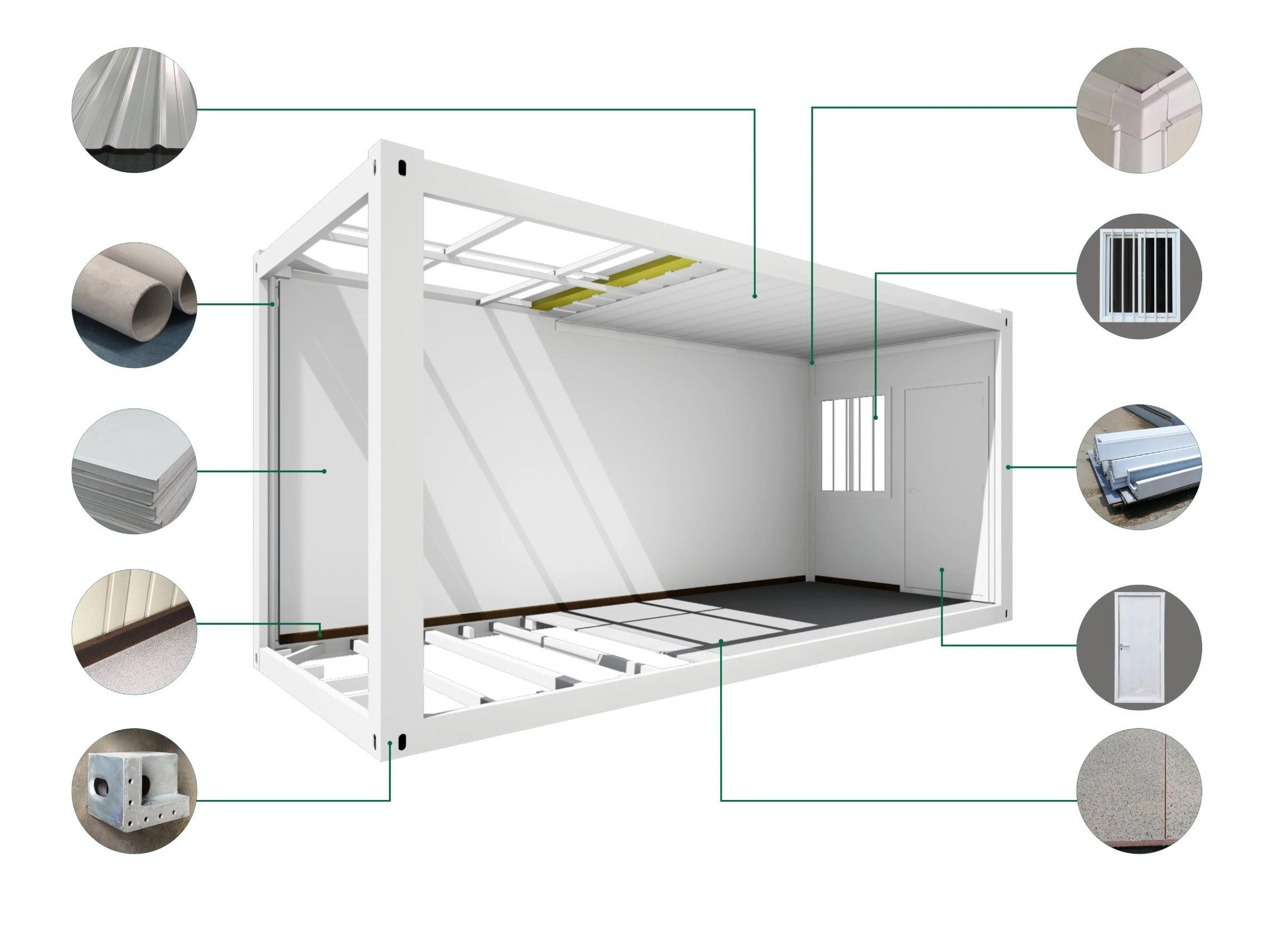 pack-flat-container-house-structure-comparison-detail.png