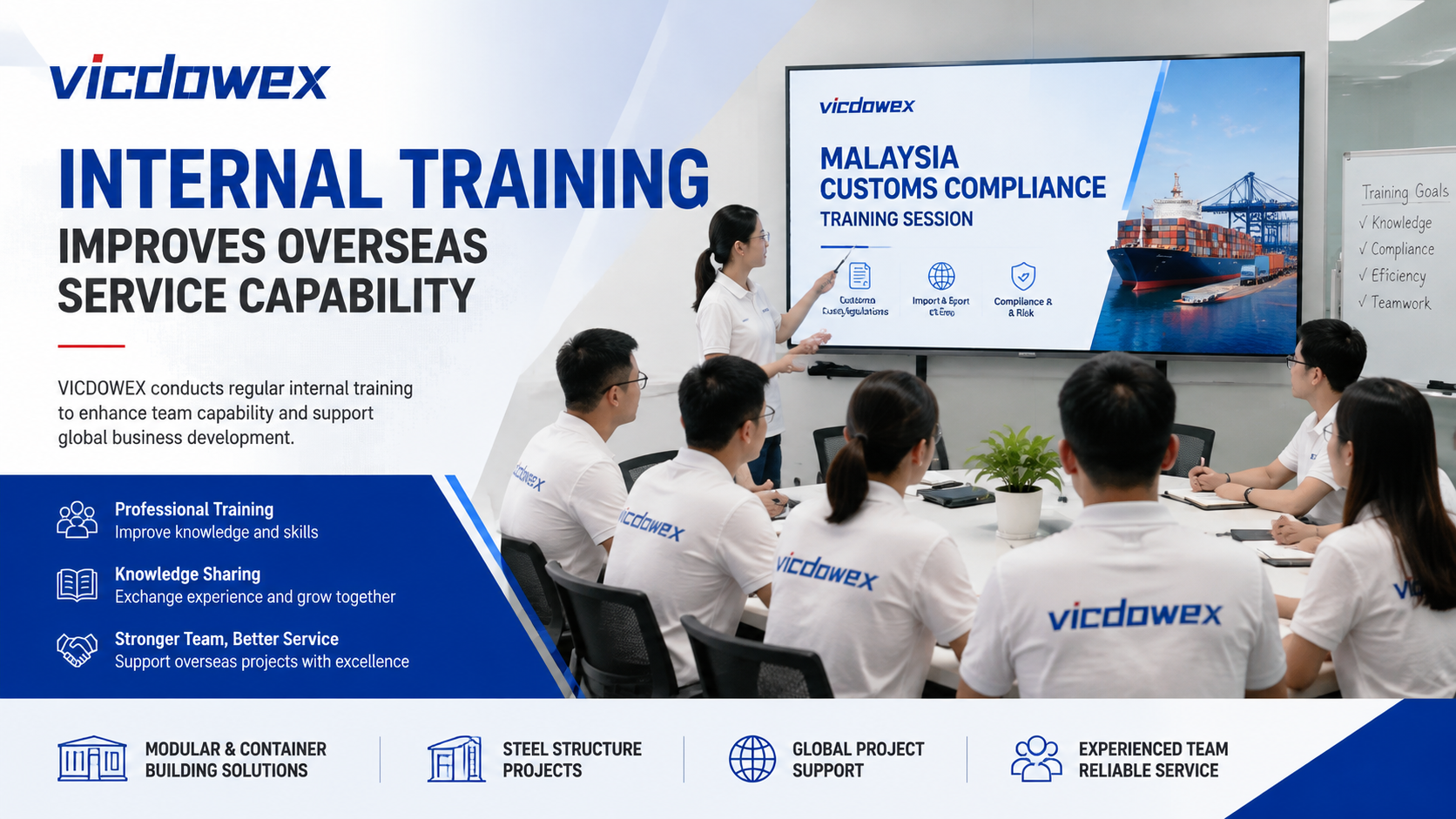 VICDOWEX Strengthens Team Capability Through Regular Internal Training Programs