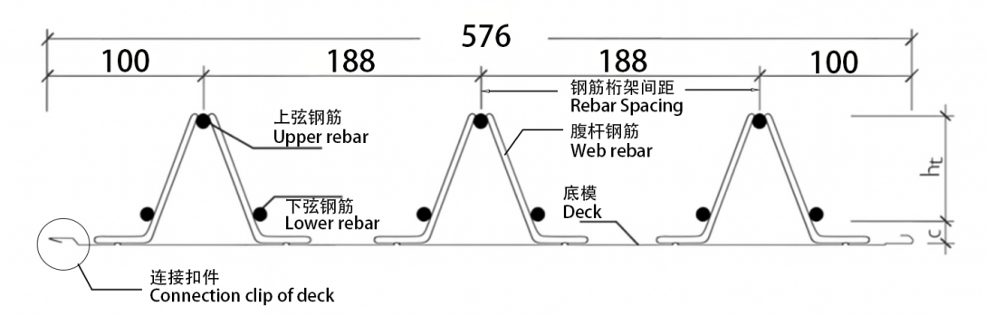 Steel Building Materials (2)