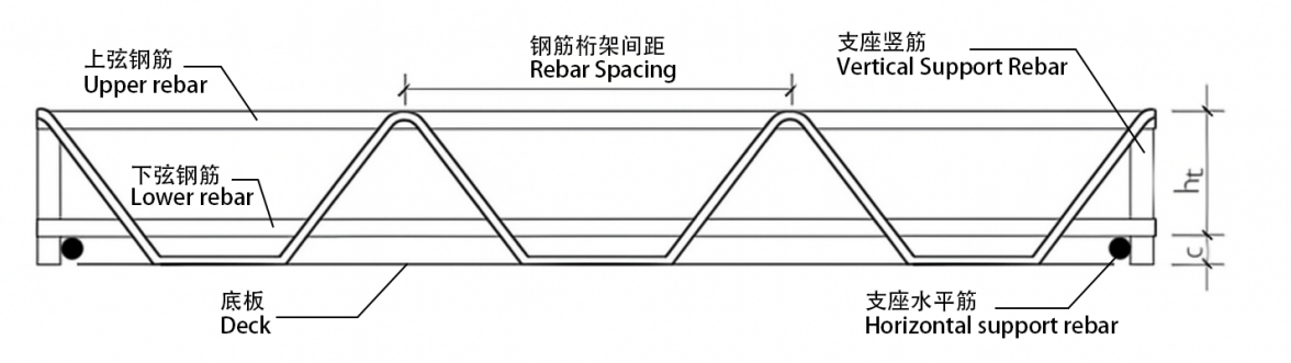 Steel Building Materials (2)
