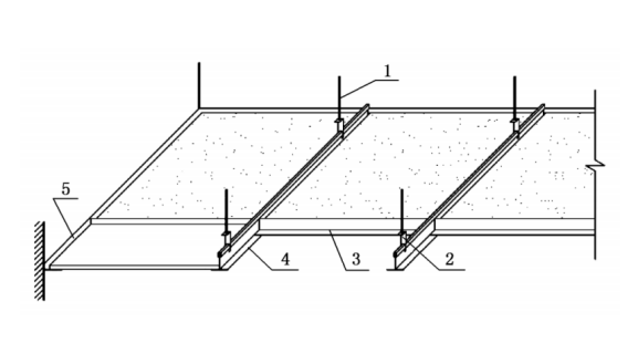 Steel Building Materials (2)