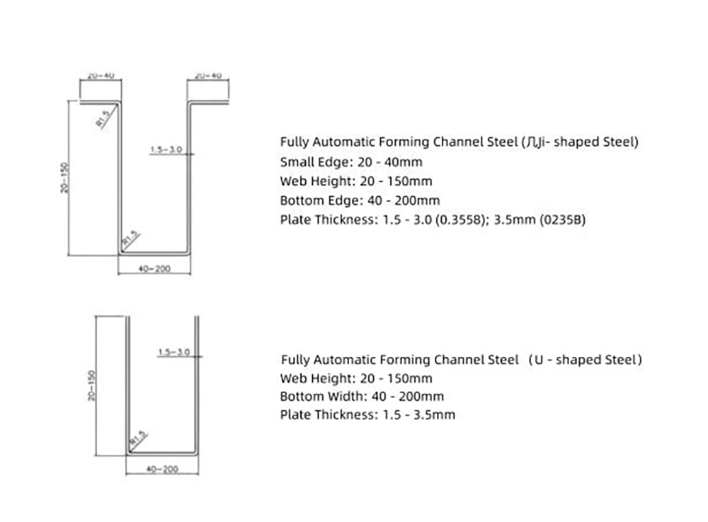 Sheets (1)