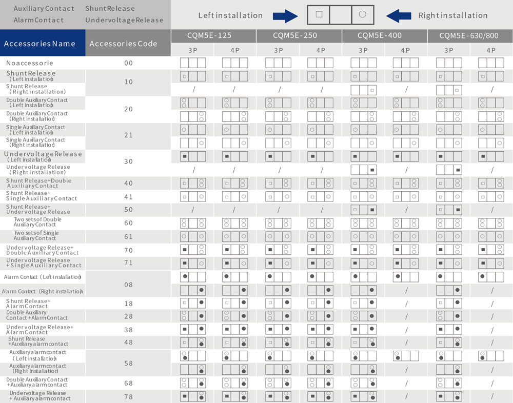 Attached-is-the-code-comparison-table.jpg