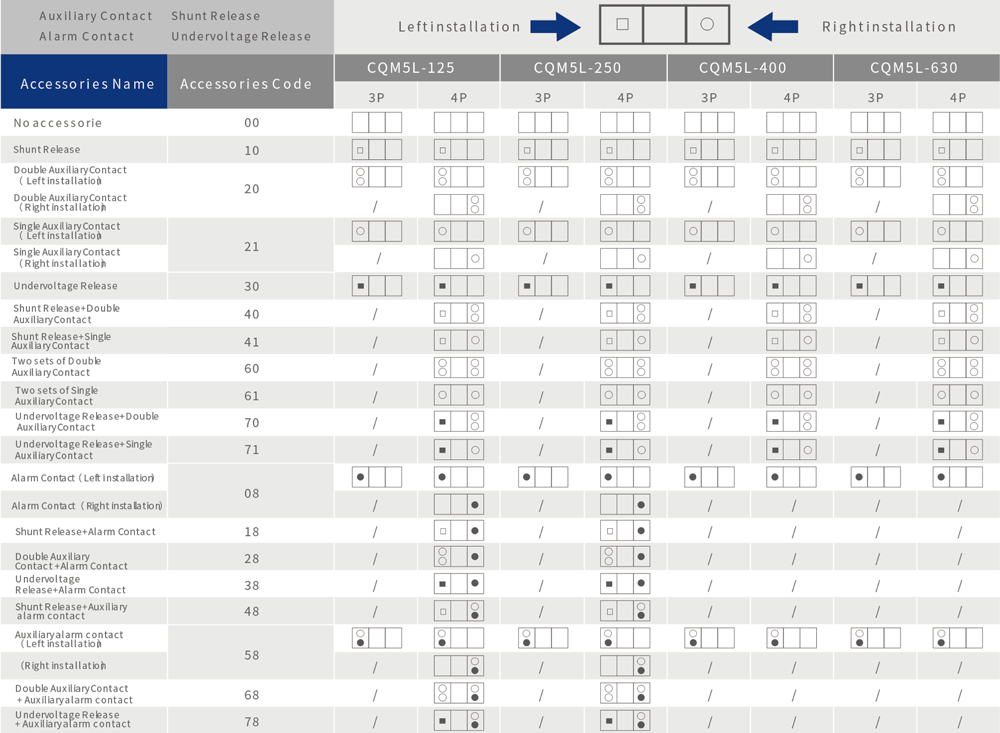 Attached-is-the-code-comparison-table.jpg
