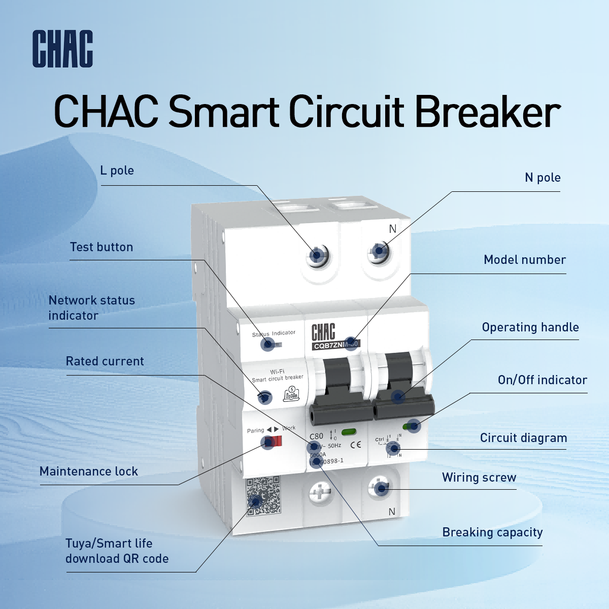 Decoding the MCB Nameplate: A Guide to Key Specifications for Safer Electrical System Design
