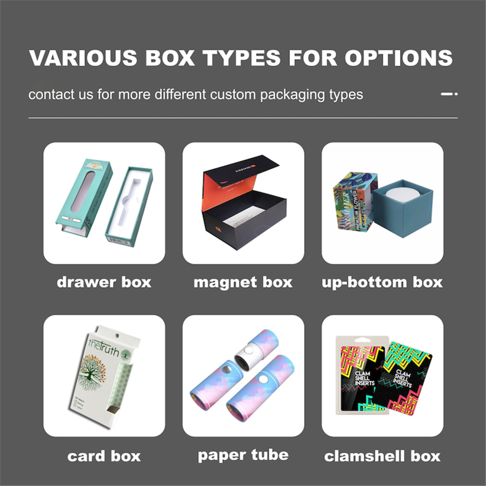Environmental friendly, save labor cost for packing at local, child resist (3)