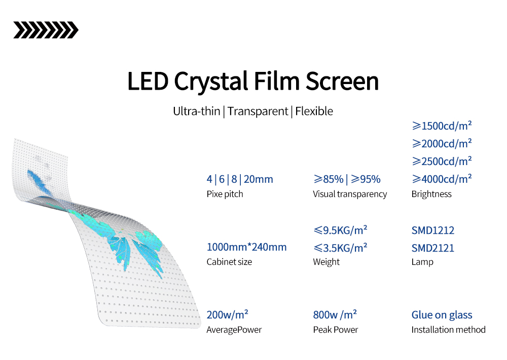 Crystal Screen Details Seite_02