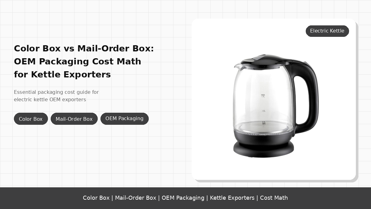 Color Box vs Mail-Order Box: OEM Packaging Cost Math for Kettle Exporters