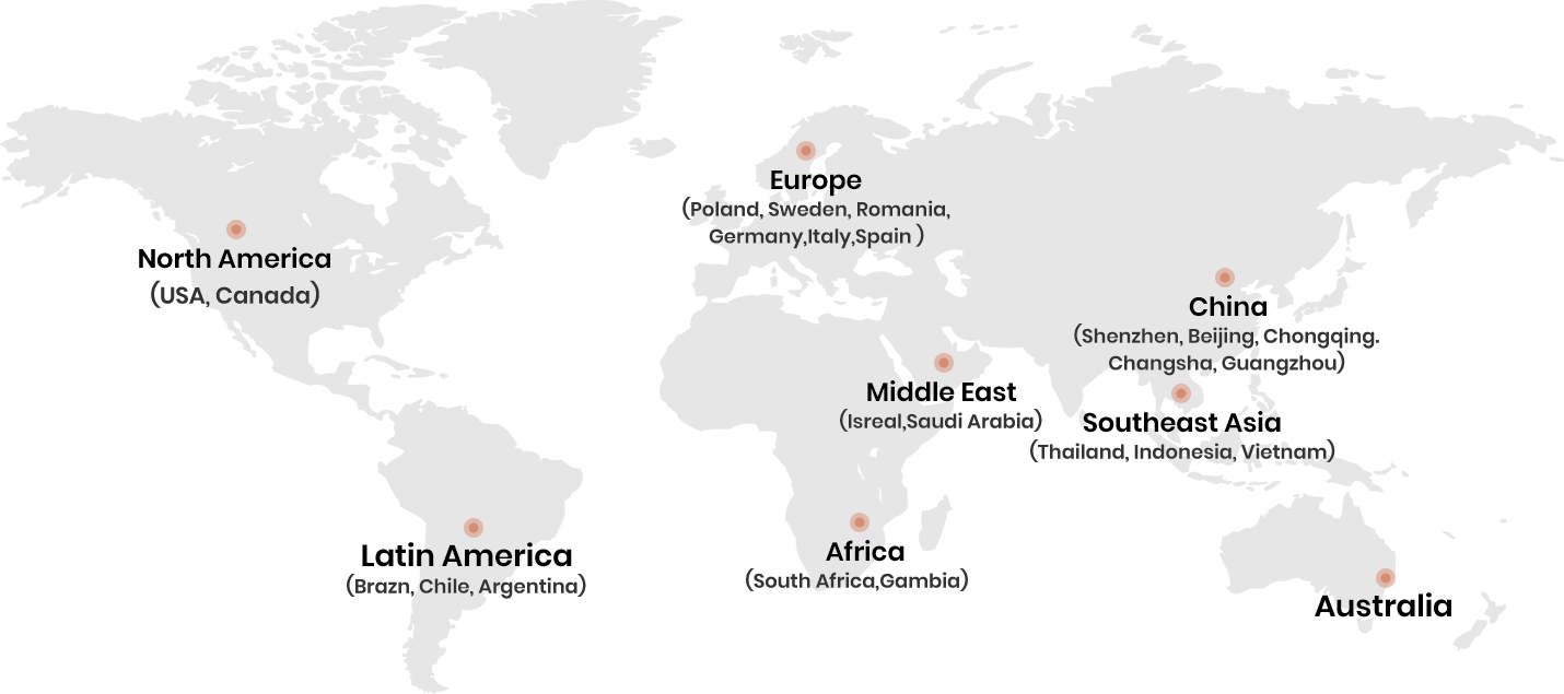 Global market distribution