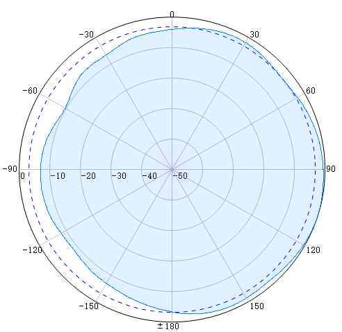 Wideband1