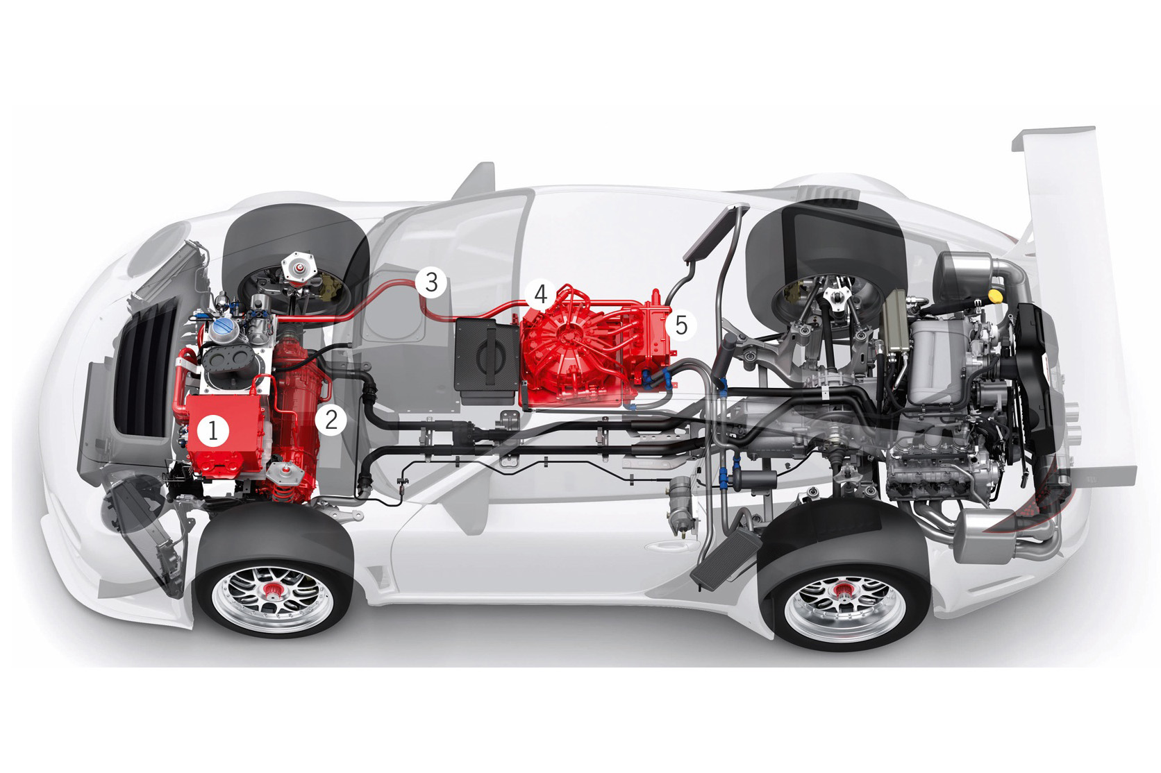 Global sales leader! How strong is BYD’s plug-in hybrid technology?