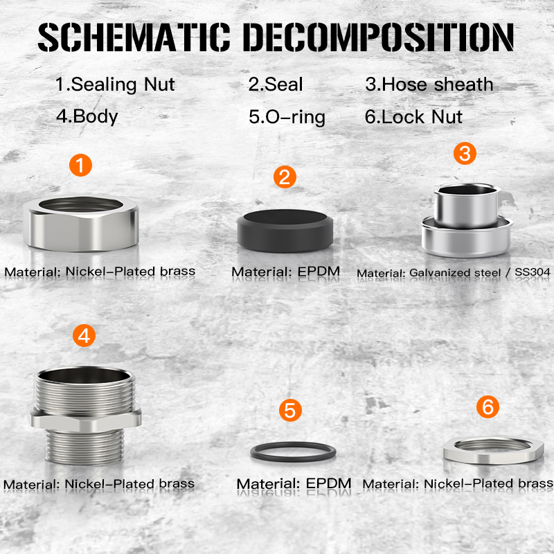 Nickel-plated brass Hose cable gland