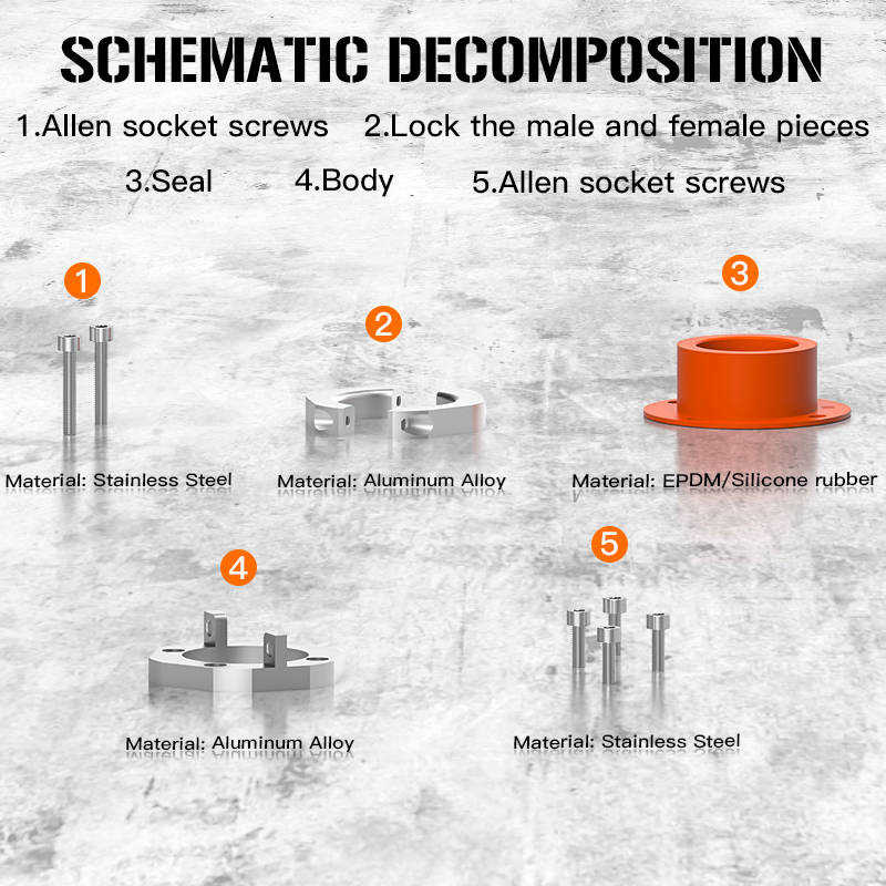 Flange Clamp-on Seal Joints with UL a...