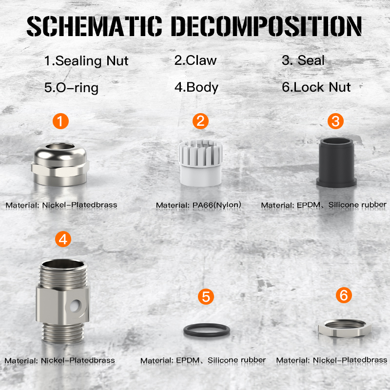 IP68 and REACH Certified breathable C...