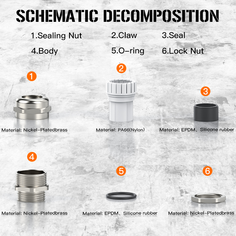 Metal Cable Gland Direct Type with IP...