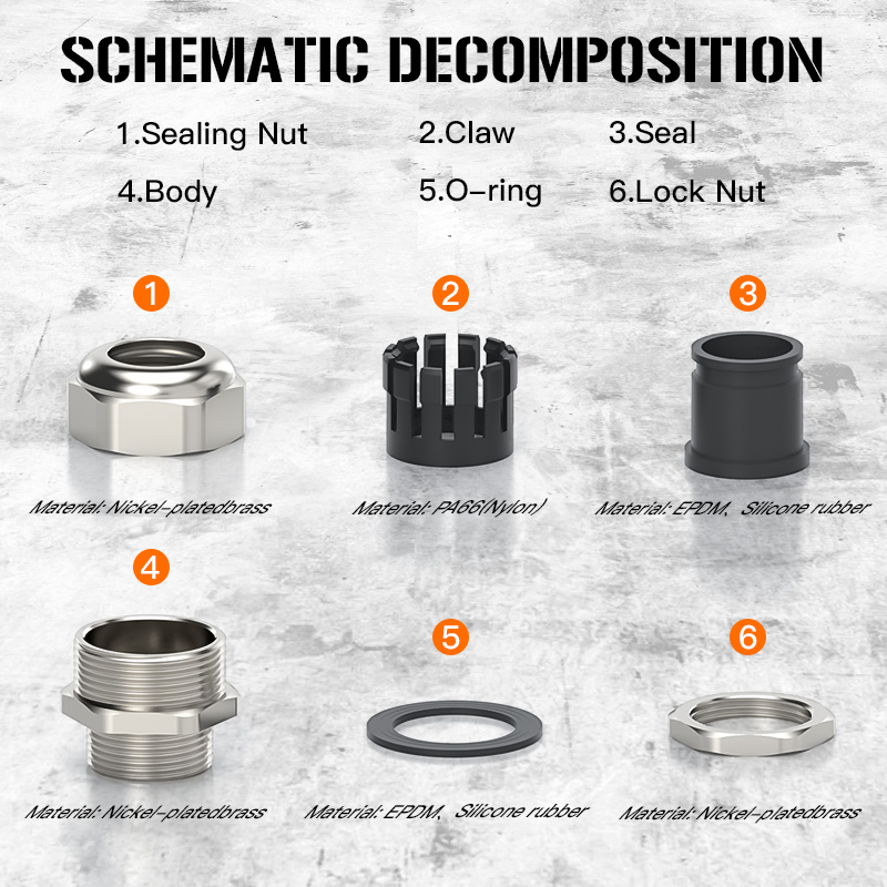Metal Cable Gland Strengthened Type w...