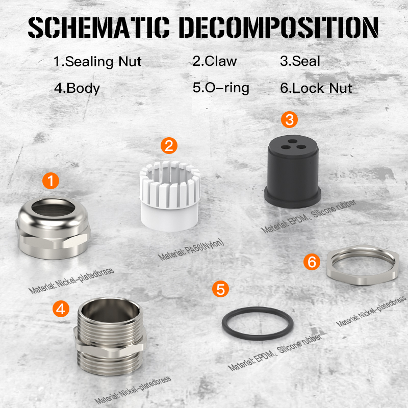 Metal Multi-Hole Cable Gland with IP6...