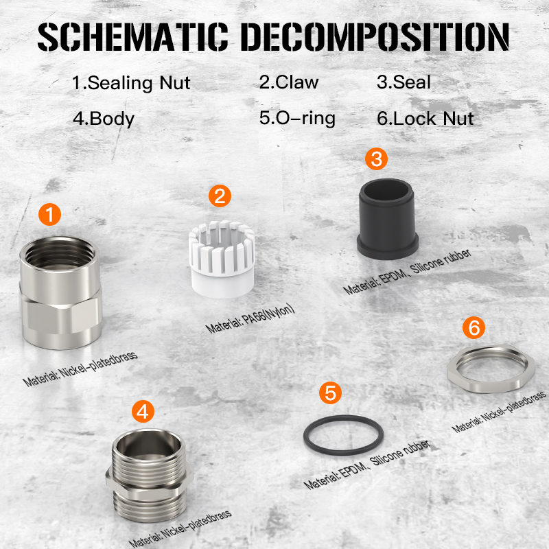 Metal Tubular Cable Gland with IP68 R...