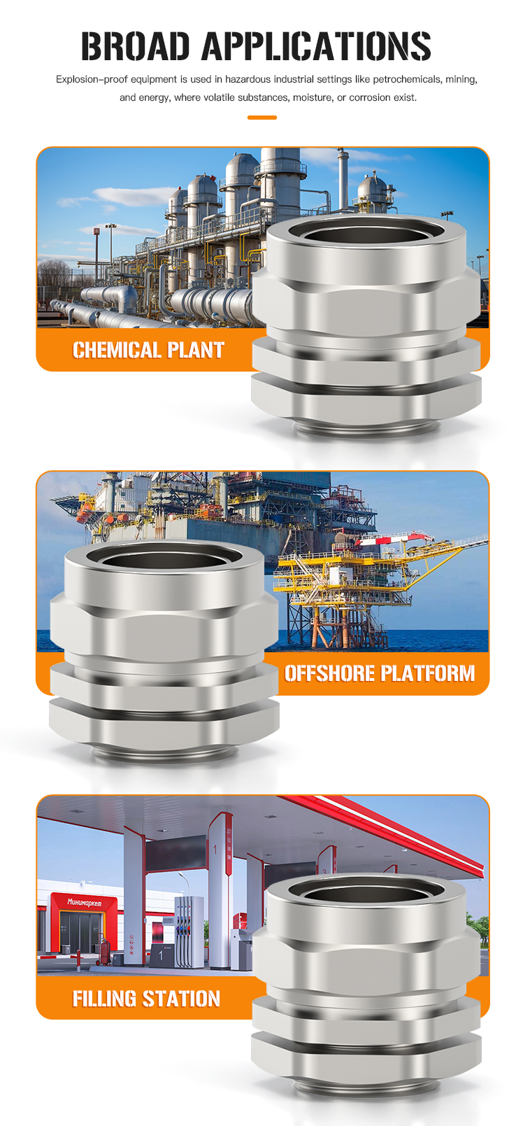 3.BW Cable Gland with Waterproof IP68 and UL Certification.jpg