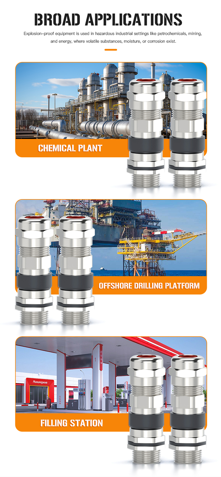3.Double-sealed Armored Explosion-proof Cable Gland with IP68 and UL Protection.jpg