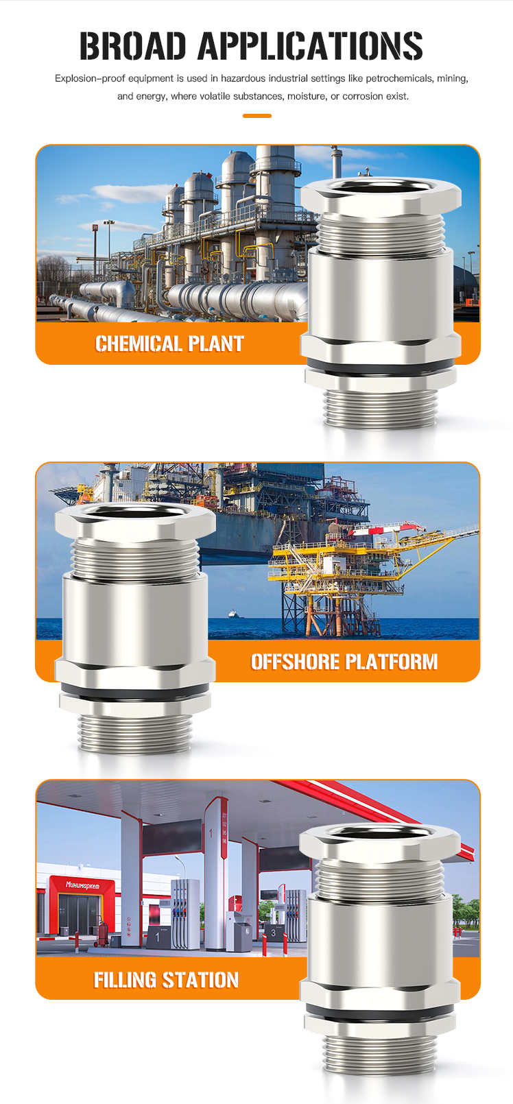 3.EX4 Explosion-Proof Marine Cable Gland Rated IP68 and UL Listed.jpg