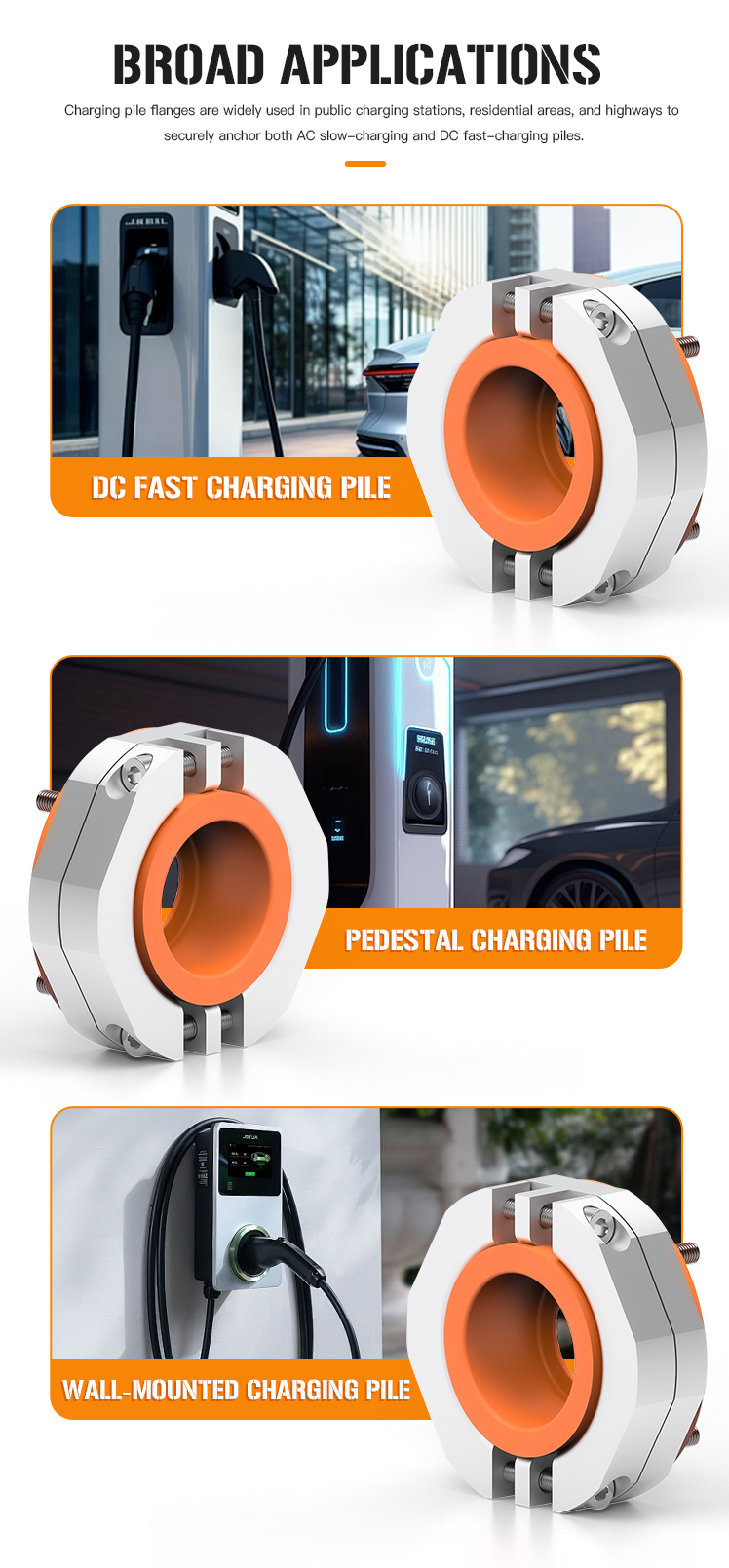 3.Flange Clamp-on Seal Joints with UL and IP68.jpg