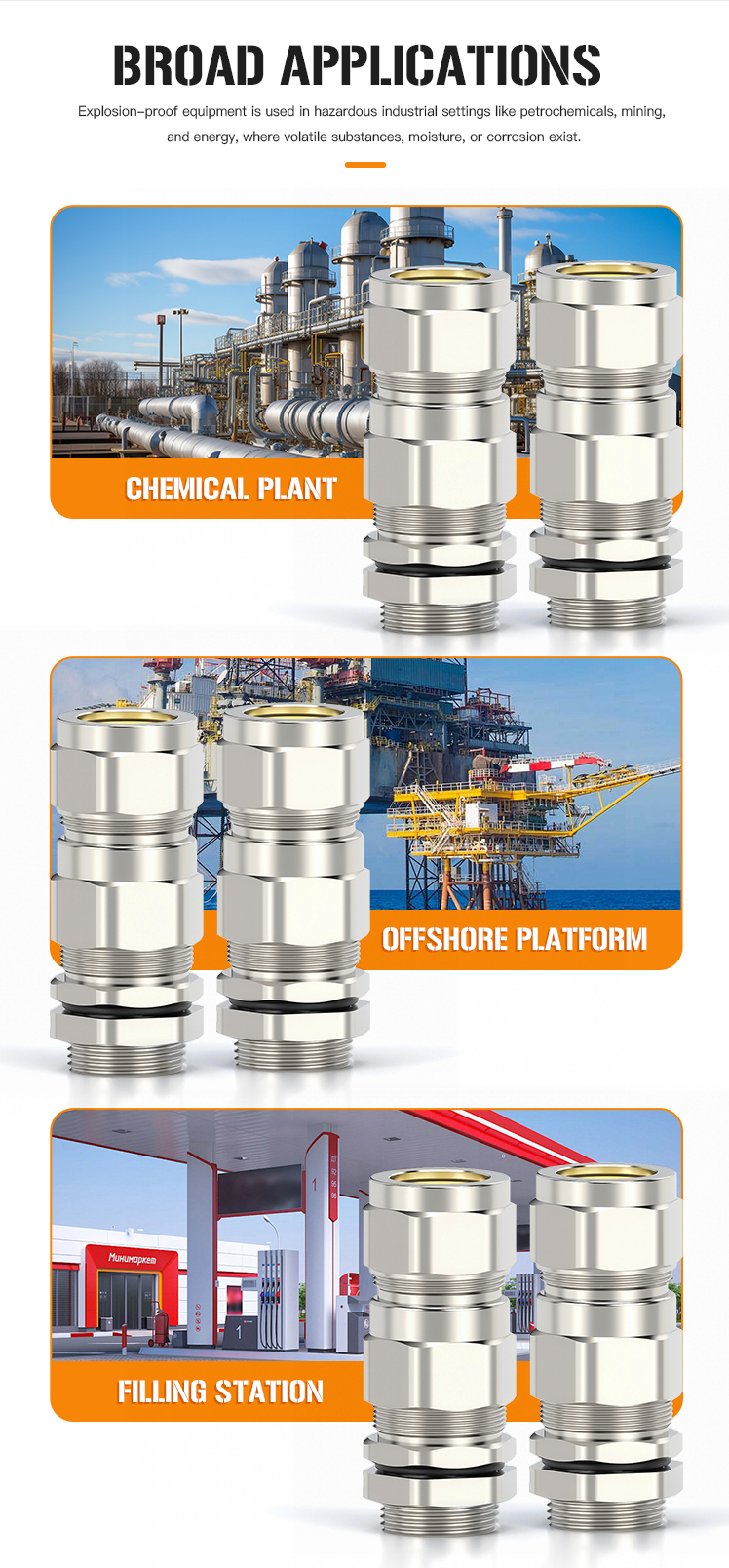 3.IP68 and UL Certified Explosion-Proof Cable Clamp Sealing Joint EX3.jpg