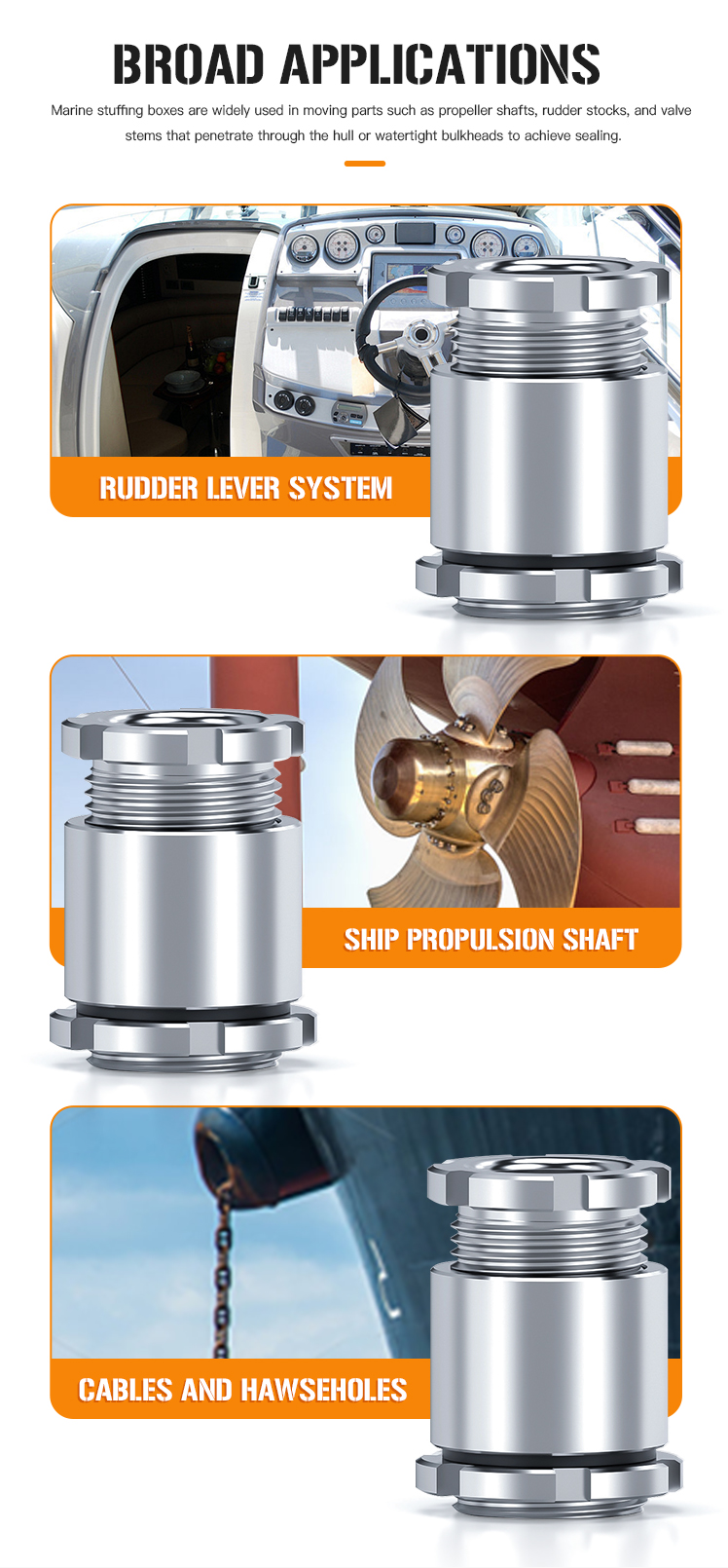 3.IP68 and UL Certified Marine Cable Gland JIS Standard Type.jpg