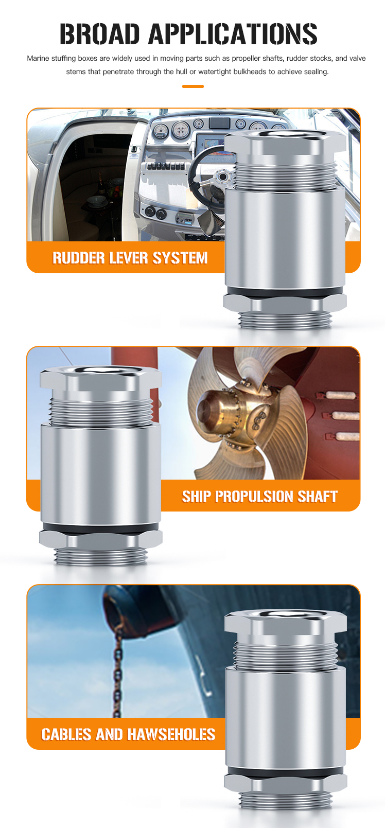 3.IP68 and UL Certified Marine Cable Gland TJ Clamping Type.jpg