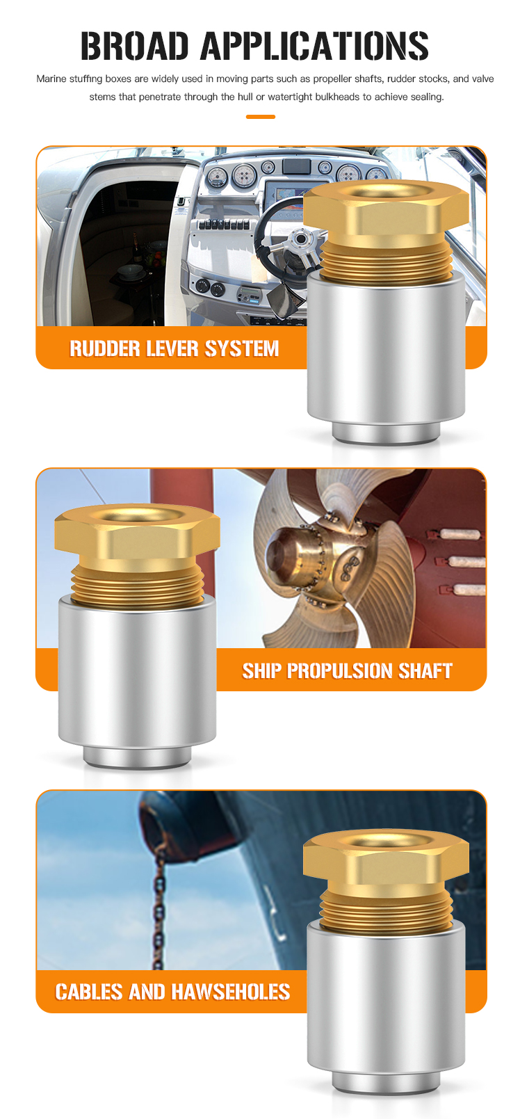 3.IP68 and UL Marine Cable Gland TH Standard Type.jpg