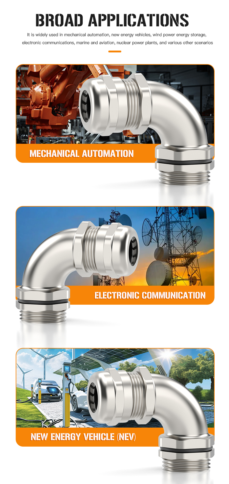 3.IP68 and UL Right Angle 90° Cable Gland.jpg
