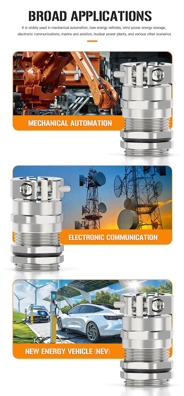 3.Metal Cable Gland Double Lock Type with IP68 and UL.jpg
