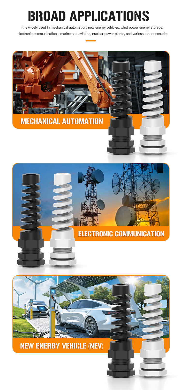 3.Nylon Anti-Bending Cable Gland Rated IP68 and UL Listed.jpg