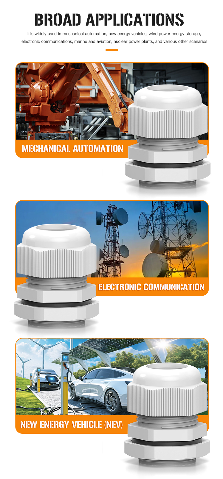 3.Nylon Cable Gland with IP68 and UL.jpg