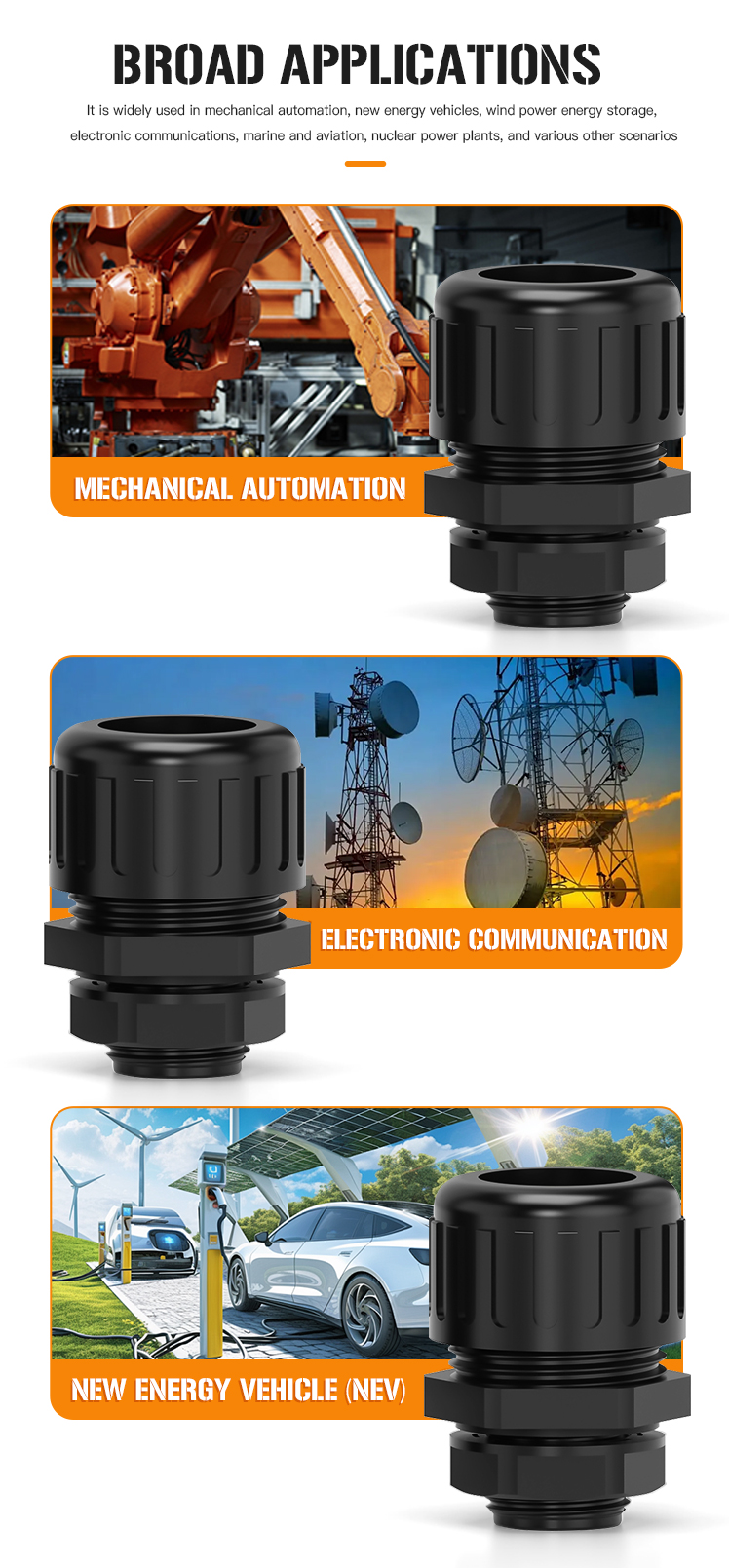 3.Nylon Corrugated Cable Gland with UL and IP68.jpg