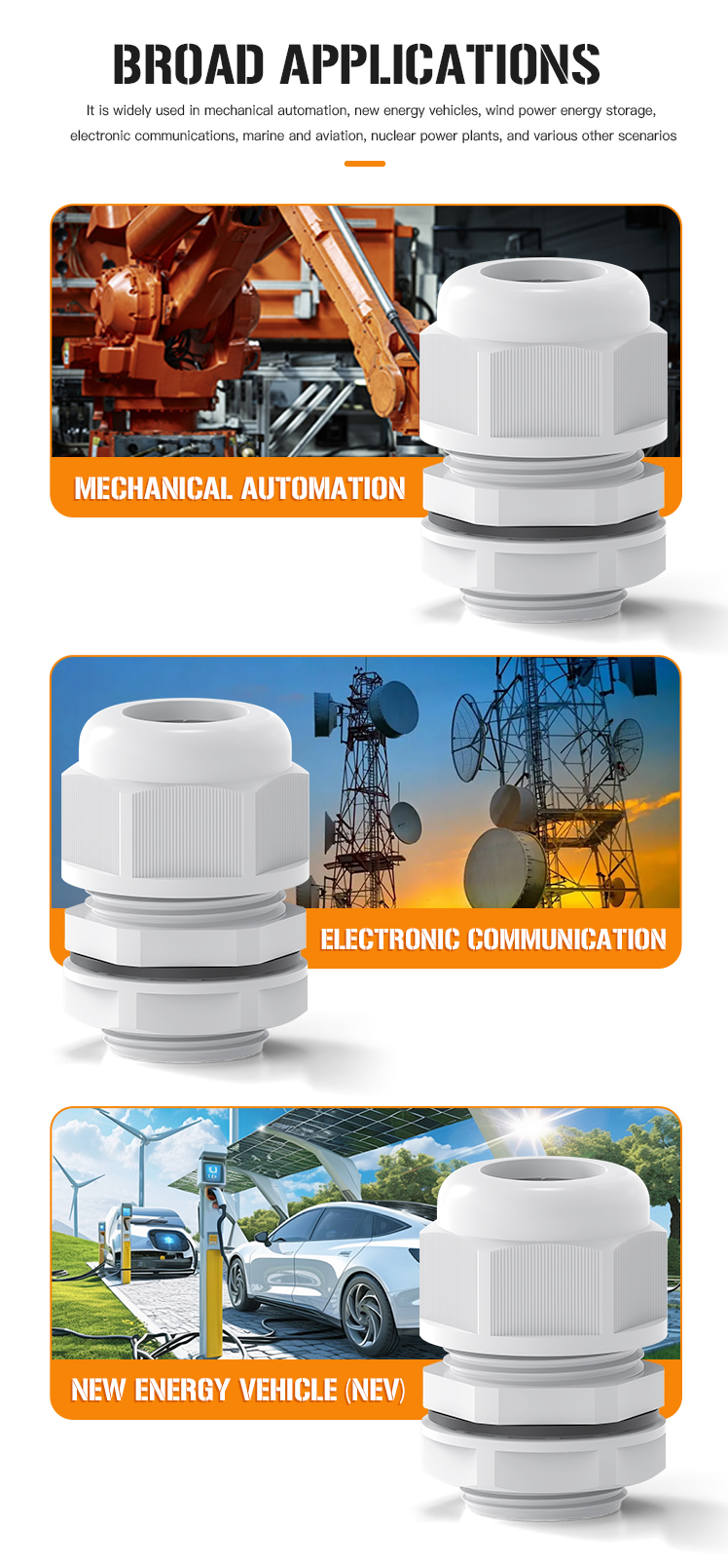 3.Nylon Split Cable Gland with IP68 and UL.jpg