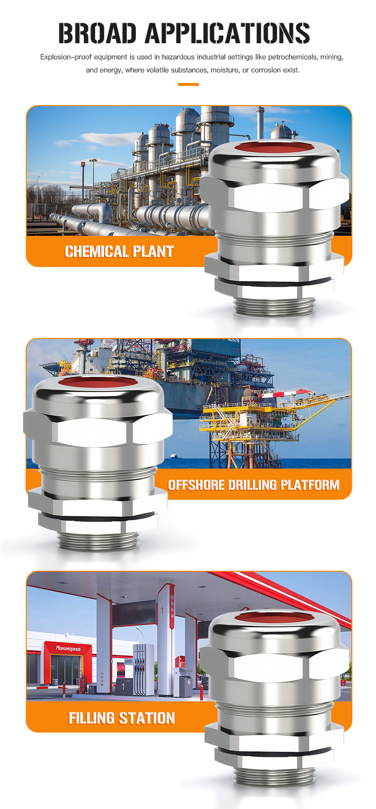 3.Simple Armored Cable Gland with Dual IP68 and UL Certification.jpg